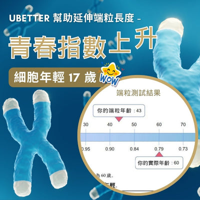 UBETTER 脂質體NMN鹿角靈芝