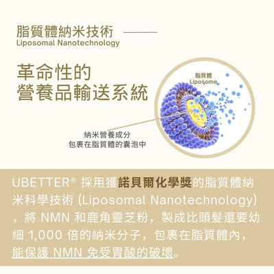 UBETTER 脂質體NMN鹿角靈芝