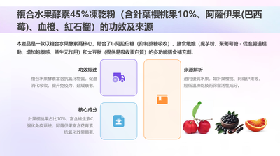 一家親針葉櫻桃多肽復合凍乾粉（酵素）