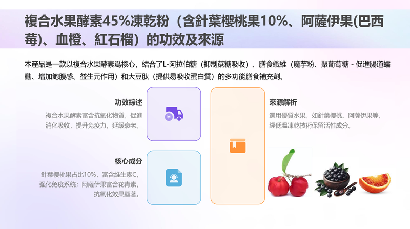 一家親針葉櫻桃多肽復合凍乾粉（酵素）